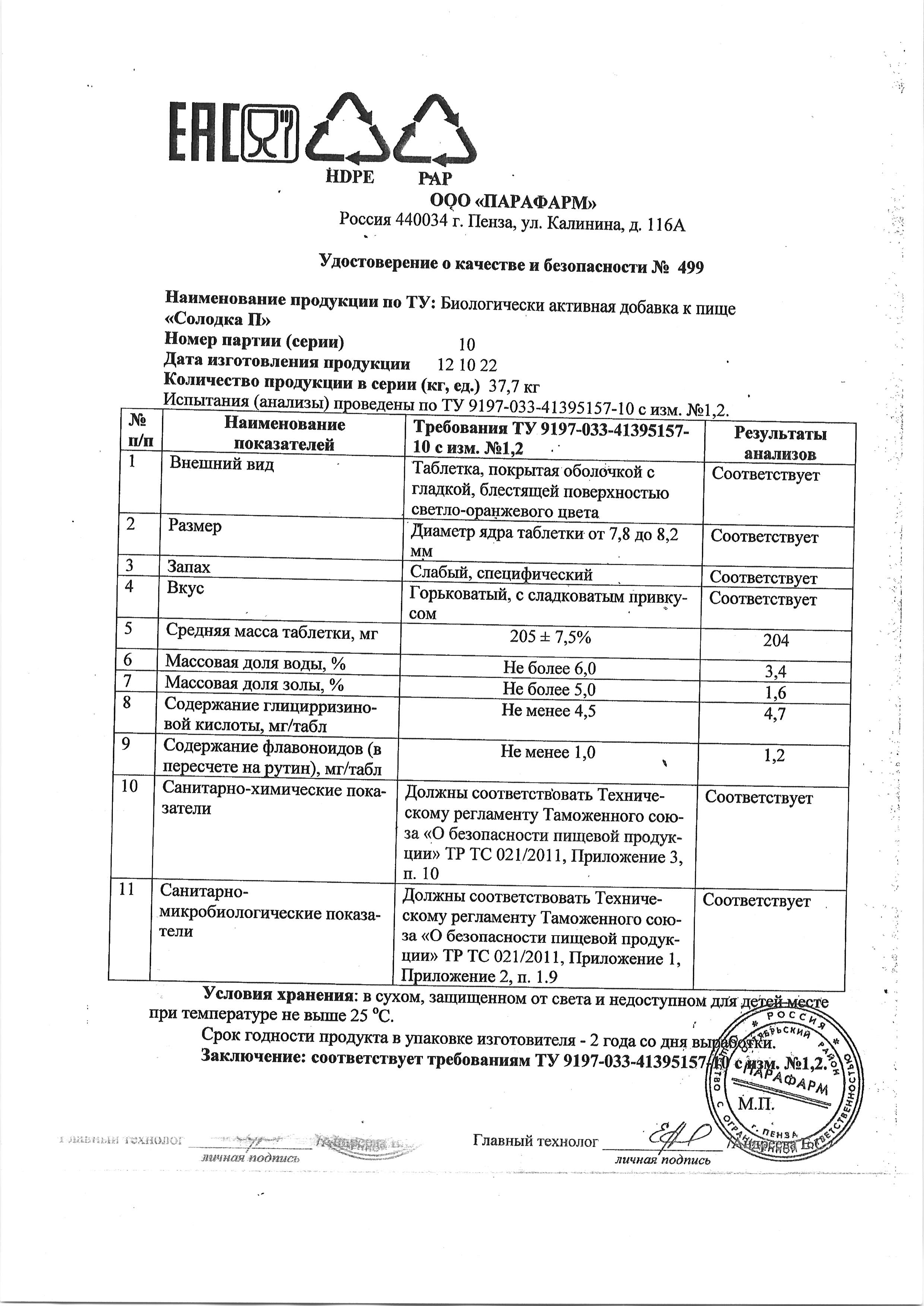 Паспорт №102022